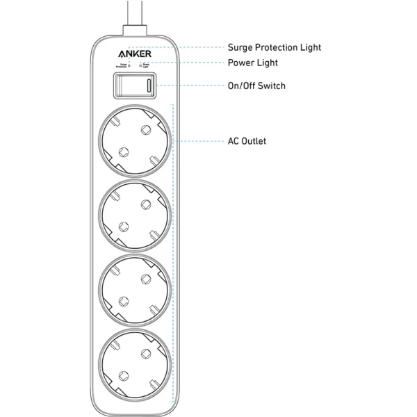 Anker 322 Power Strip 4-in-1