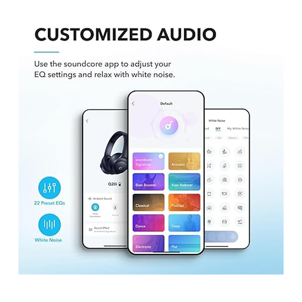 4-2-1 Anker SoundCore Q20i Gift - Image 1