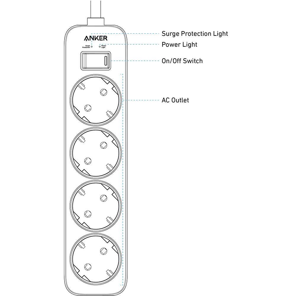 A9143L21 Anker 322 Power Strip 4-in-1 - Image 1