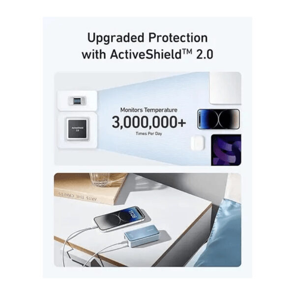 Anker 533 Power Bank High-Speed Charging 10,000 mAh 30W | A1256H32