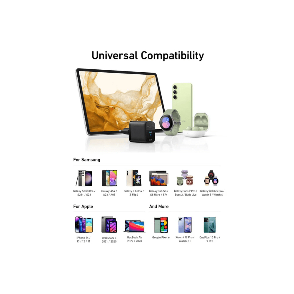 Anker-Compact-Charger-25W-5 Anker Compact Charger 25W - Image 1