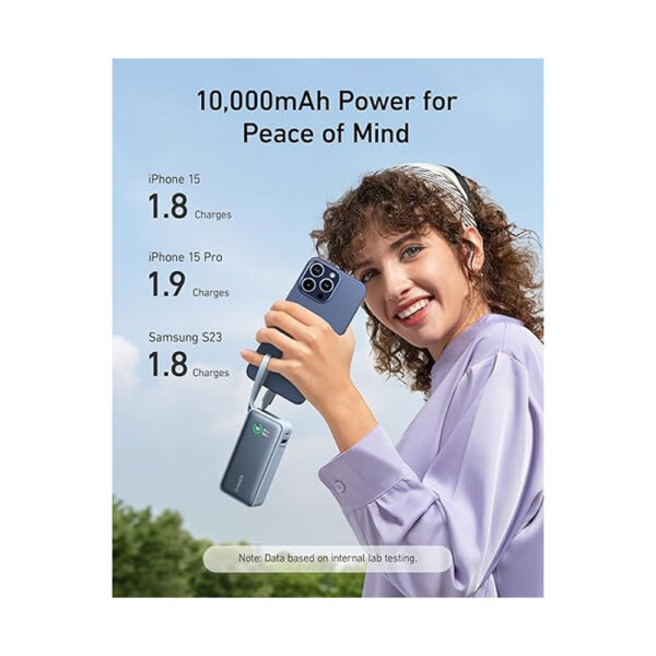 Anker Nano 10,000 mAh Power Bank Built-In USB-C Cable 30W