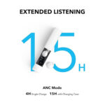 Anker SoundCore A30i - Image 2