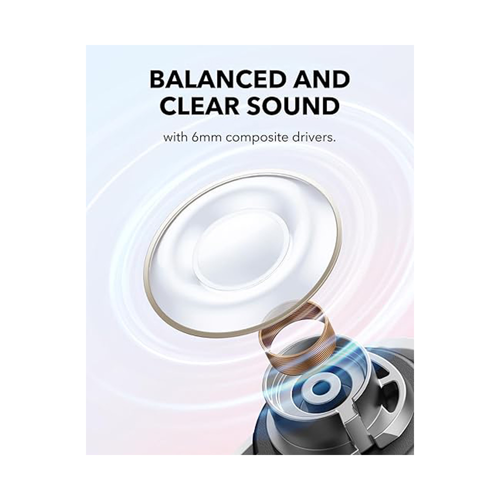 Anker-SoundCore-A30i-2 Anker SoundCore A30i - Image 1