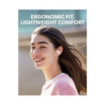 Anker SoundCore A30i - Image 3