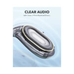 Anker SoundCore C30i