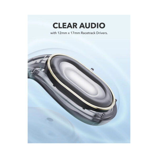 Anker SoundCore C30i