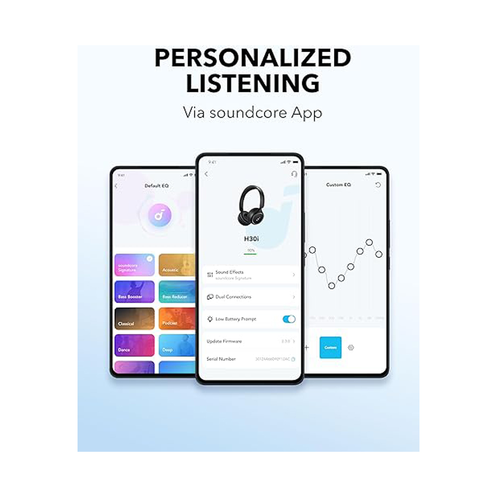 H30i-Foldable-black-4 Anker Soundcore H30i Foldable Headphones - Image 1