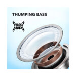 Anker SoundCore R50i Vi - Image 3