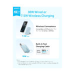 Anker Zolo Magnetic Power Bank 10,000 mAh Wireless Battery Pack with Built-in USB-C Cable 30W - Image 2