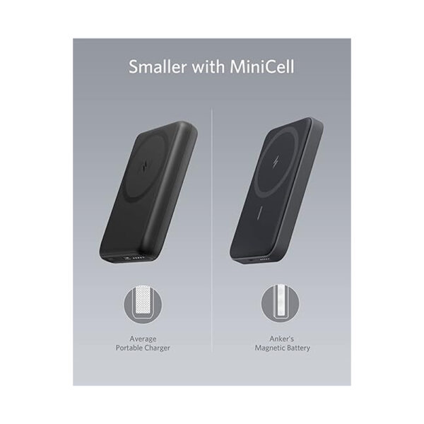 Anker MagGo Magnetic Battery 5,000 mAh With Foldable Stand Wireless