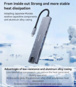 HB27 Aluminum Alloy PD100W Fast Charging Eight In One Type-C Interface Expansion Dock USB Hub - Image 11