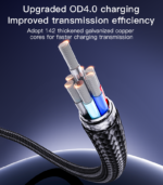 CA129C 1.2M USB To Type-C 18W Fast Chagrging Built-in Smart Chip Aluminum Alloy Braided Data Cable - Image 9