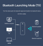 YAU25 Mini Wireless Receiver To 3.5mm AUX Audio Transmitter Adapter - Image 12