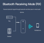 YAU25 Mini Wireless Receiver To 3.5mm AUX Audio Transmitter Adapter - Image 13