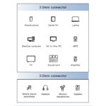 YAU27 15cm Nylon Braided 3.5mm Male Jack To Female Port Earphone Splitter AUX Audio Cable - Image 3