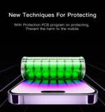 CA156 1.2Meter 60W Aluminum Alloy Nylon Braided Cable | Type-C To Type-C Fast Charge Data Cable - Image 9