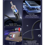 CA130C 2M USB To Type-C 18W Fast Chagrging Built-in Smart Chip Aluminum Alloy Braided Data Cable - Image 3