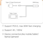 HM07 2 Meters 4K 60HZ Type-C To HDMI Video Cable &  PD Fast Charging Audio Cable - Image 9