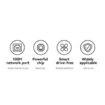 HB26 Aluminum Alloy 1000Mbps Wired High-speed Transmission TC/USB 2in1 Gigabit Ethernet Converter - Image 3