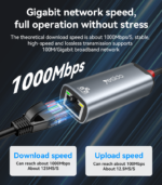 HB26 Aluminum Alloy 1000Mbps Wired High-speed Transmission TC/USB 2in1 Gigabit Ethernet Converter - Image 10