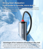 HB26 Aluminum Alloy 1000Mbps Wired High-speed Transmission TC/USB 2in1 Gigabit Ethernet Converter - Image 13