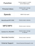 GS17 3 In 1 Type C Otg Adapter Connector Usb Fast Charger Splitter Female To Male Converter Cable - Image 13