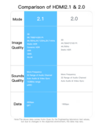 HM11 8K Ultra Clear Metal Shell and interface No Delay In Data Transfering HDMI Cable - Image 10