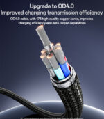 CA179 1.2 Meters Type-C To Type-C PD 100W Super Fast Charging Built-in Digital Display Data Cable - Image 13