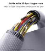 CA163 1.2 Meters 60W Fast Charging Cloth Braided Design TC to TC Data Cable For IP - Image 14