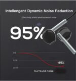 YH23 Hot Selling 3.5mm Wired With Built-in Mic And Remote Control Earbuds Earphone - Image 10