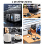 MC38 AC&2*Type-C&2*USB 6 In 1 UK Standard Fireproof PC 65W+2500W GaN Fast Charging Power Socket - Image 3