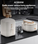 MC38 AC&2*Type-C&2*USB 6 In 1 UK Standard Fireproof PC 65W+2500W GaN Fast Charging Power Socket - Image 13