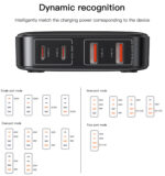 YC41 100W QC 3.0 PD Flash Charge Series GaN Charger Supports Simultaneous Charging Of Four Ports - Image 12