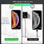 YC23 Universal Portable Wall Charger | Type-C 18W PD Fast Charging Charger For Mobile Phone - Image 10