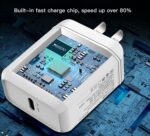 YC23 Universal Portable Wall Charger | Type-C 18W PD Fast Charging Charger For Mobile Phone - Image 11