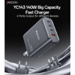 YC143 Yesido GaN 140W Fast Charging 4 Ports Output Support Charging Laptop US Charger - Image 2