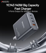 YC143 Yesido GaN 140W Fast Charging 4 Ports Output Support Charging Laptop US Charger - Image 6