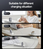 YC143 Yesido GaN 140W Fast Charging 4 Ports Output Support Charging Laptop US Charger - Image 14
