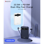 YP28 10000mAh Power Bank | Dual USB QC3.0 18W Port PD type-C 22.5W Port Power Bank - Image 2