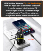 YC43 20W Fast Charging Home Charger(Type-C + Lightning Port) - Image 10