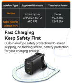 YC43 20W Fast Charging Home Charger(Type-C + Lightning Port) - Image 13