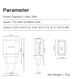 YC29  Black/White EU/UK Plug Max 25W PD Type-C For Samsung For iPhone Wall Charger - Image 8