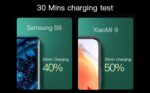 Y43 36W Dual Qc 3.0 Car Super Fast Usb Charger Dual Quick 2 Port Usb Car Charger Adapter - Image 9