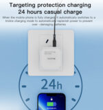 YC38 High Quality Universal Travel Dual PD 35w GaN Fast Charging Wall Plug Tablet Phone Charger - Image 17