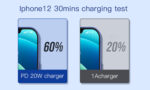 YC30 White EU/UK Plug PD 20W Type-C Fast Charging Adapter Charger For Mobile Phone - Image 10