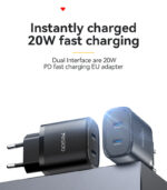YC54 20W Fast Charging Home Charger(Type-C+Type-C) - Image 6