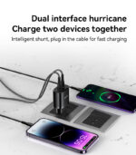 YC54 20W Fast Charging Home Charger(Type-C+Type-C) - Image 11