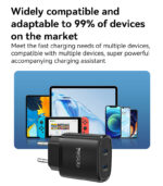 YC54 20W Fast Charging Home Charger(Type-C+Type-C) - Image 14