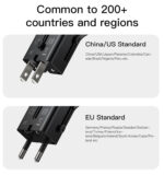 MC17 4 In 1 UK US EU AU universal charger | MINI PD 20W Global Charger - Image 10